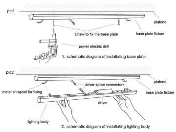 一体型LEDベースライト逆富士型器具