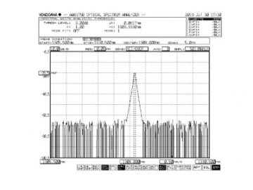 MHz/GHz 2.0µm 狭線幅 CW レーザ