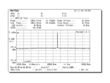 1.0µm 高出力 単一周波数 ファイバアンプ (偏波保持)