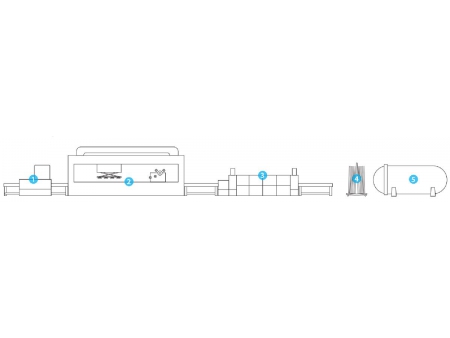 半自动夹层玻璃生产线  Semi-Automatic Laminating Line