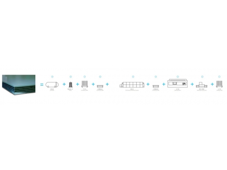 全自动夹层玻璃生产线  Automatic Laminating Line