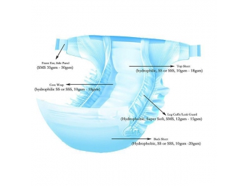 ベビー用紙おむつ不織布 紙おむつ用SMS不織布