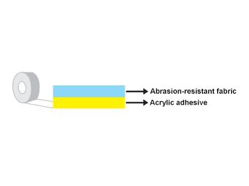 耐摩耗テープMZ-2530N