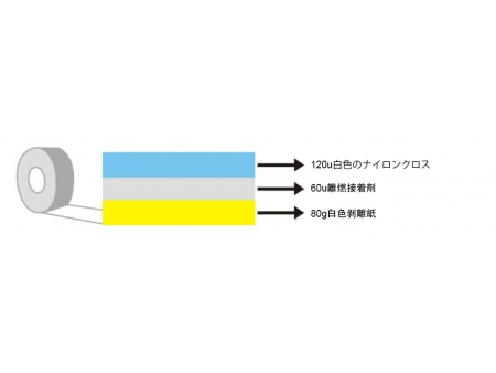 難燃性粘着テープ、ナイロンクロスベース、白色、MZーZ9918NL