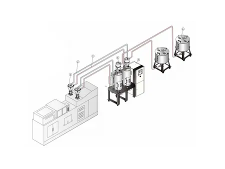 一体型コンパクト除湿乾燥機