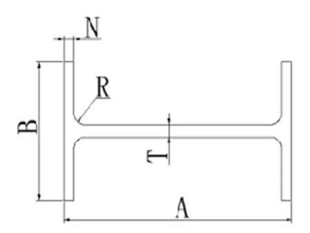 アルミ Iビーム型