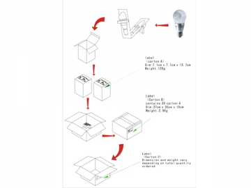 5W LED 電球A55