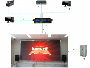 トレリスシリーズ 屋内型フルカラーLED ディスプレイ