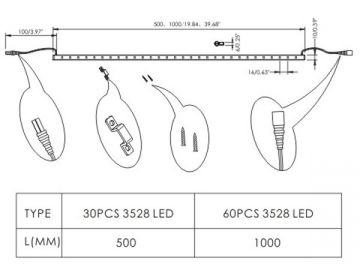 LEDバーライト