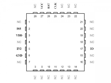 非接触式CPU カードチップ