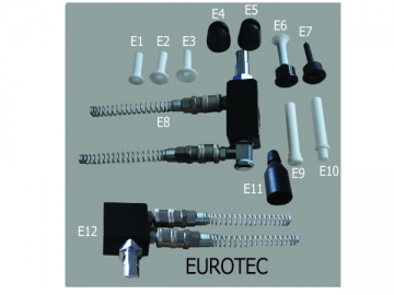 EUROTEC 粉末ガン部品