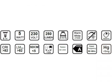 電球形蛍光灯　ボール電球タイプ　G45 5W 9W、 G95 20W、G120 24W