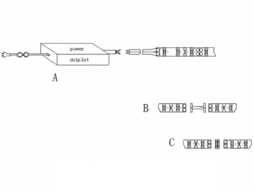 SMD3528 曲げ可能 LED ストリップ ライト