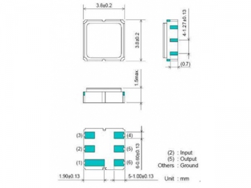 915MHz 表面弾性波フィルター