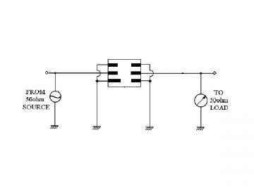 868MHz  SAW 共振子