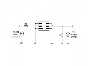 915MHz 表面弾性波フィルター