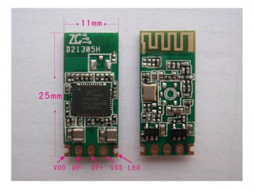 MAC/BBP 2.4 GHz シングルチップ